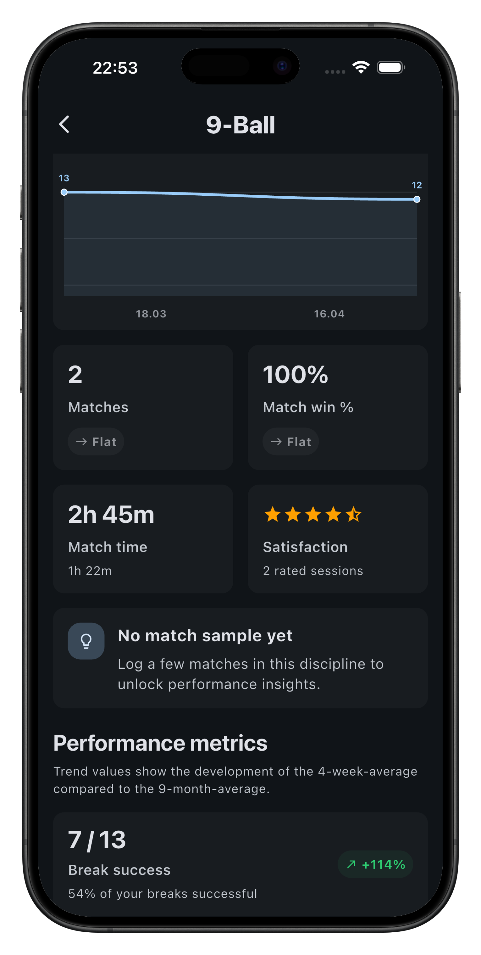 BilliardManager session detail on tablet